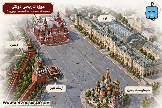 موزه تاریخی دولتی روسیه