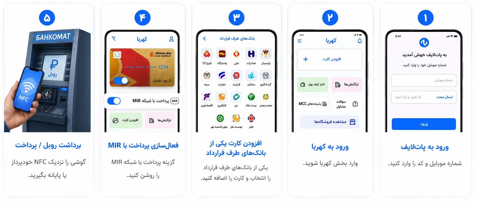 پرداخت روبل از خودپردازهای روسیه با کارت شتاب ایران و نصب برنامه پات‌ لایف