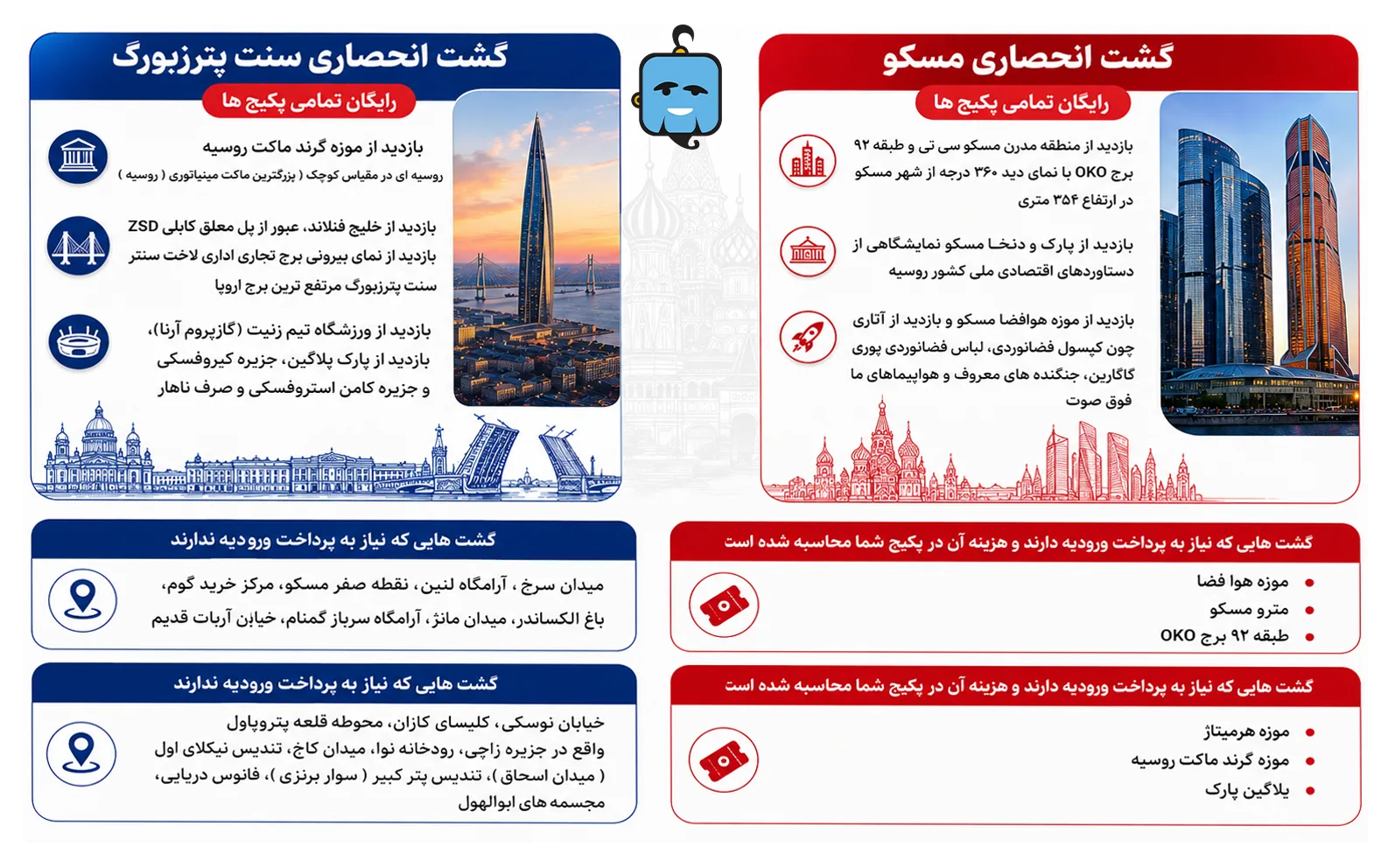 قبل از خرید تور روسیه، این ۹ سوال را بپرسید
