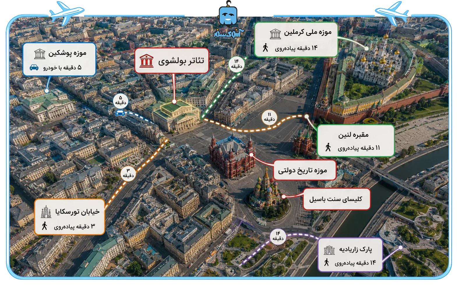 تئاتر بولشوی